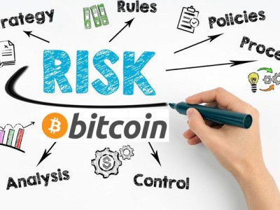 4 lý do tại sao hầu hết các nhà giao dịch Bitcoin thất&nbsp;bại